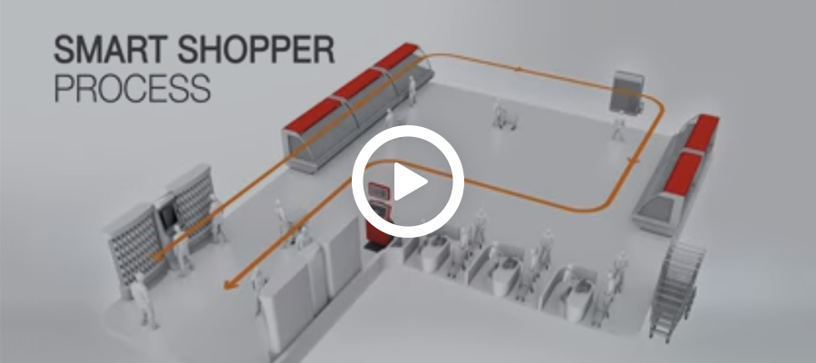 SMART SHOPPER PROCESS