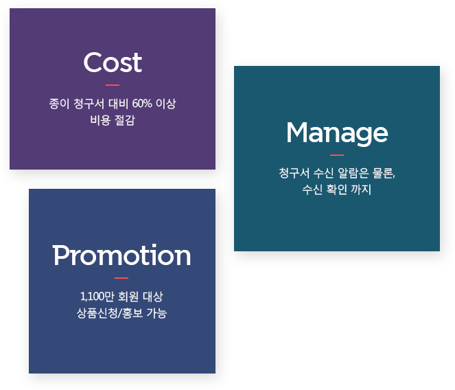 Cost :  û  60% ̻  , Manage : û  ˶ ,  Ȯ , Promotion : 1,100 ȸ  ǰû/ȫ 